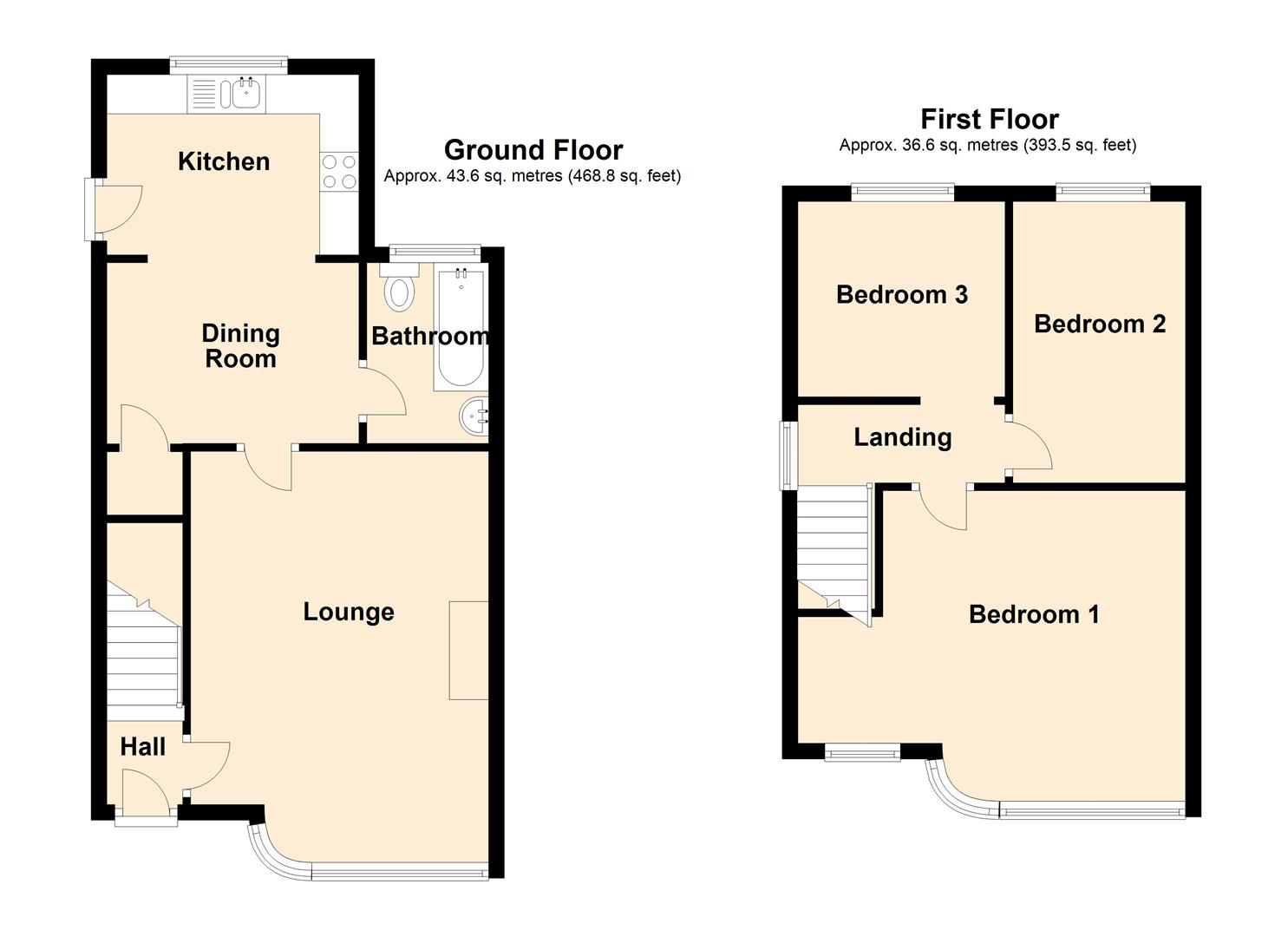 Energy Performance Certificates